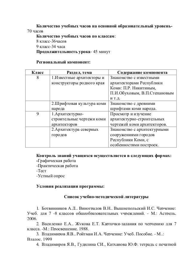 Контрольная работа по теме Архитектура северных городов России